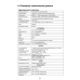  POS-система  POSCENTER  Wise Pro